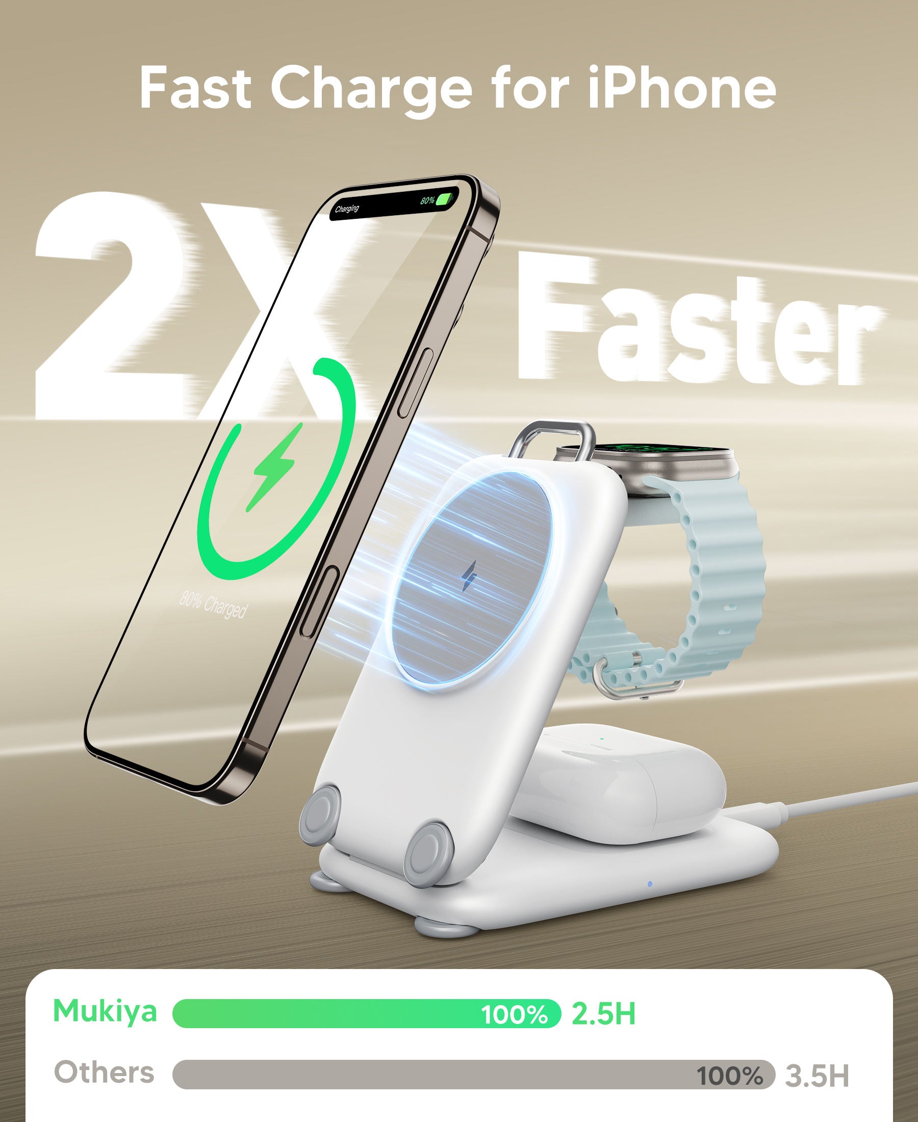 ✈️ Mini Luggage Design 3 In 1 Wireless Charging Station | Magnetic Fast Charger For iPhone & Apple Watch⚡