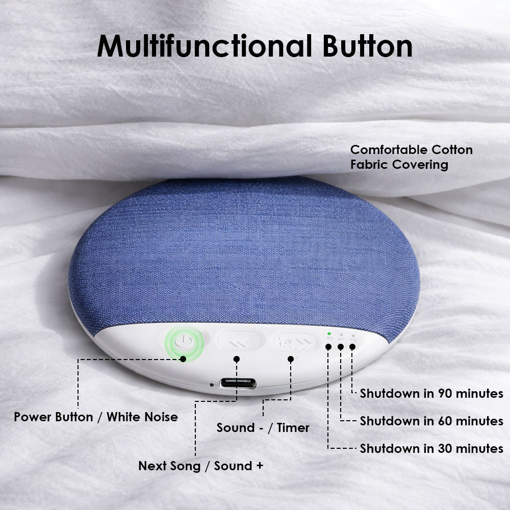 Limited Time: 30% OFF🔊 Round Fabric Cover Wireless Bluetooth Speaker, Mini Portable Home Decor Audio Player🛋️