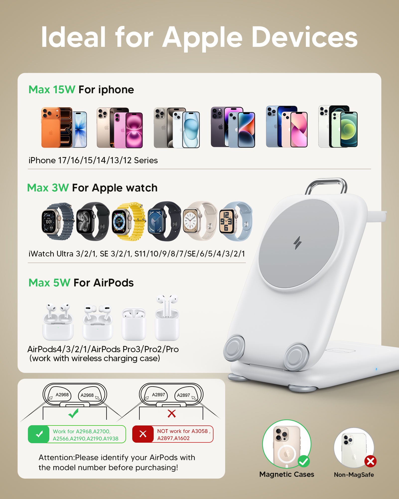 ✈️ Mini Luggage Design 3 In 1 Wireless Charging Station | Magnetic Fast Charger For iPhone & Apple Watch⚡